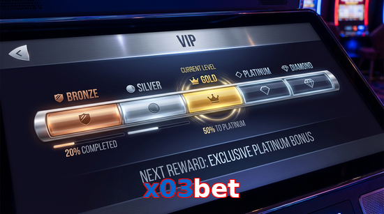 Game list for X03bet vip section
